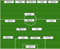 FC G - Nizam