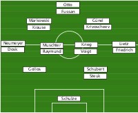 Werderaner FC