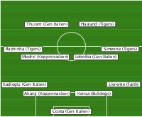 Elf des 1. Spieltages