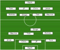 Neuenwalde : FAW III