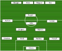 FC Gersthofen
