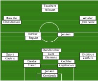 Hertha