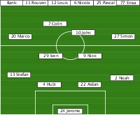FC Nänikon
