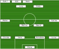 Spiel gegen Ötigheim