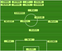 SC LEVERKUSEN