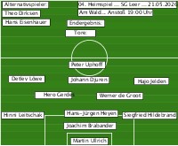 04.026. Heimspiel ... SG Leer...21.05.2026
