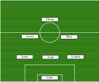 Team 4