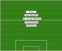 SGS U14 26/27 - TW 10er