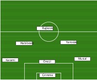Team Bautechnik 4/Verteidigung