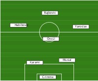 Team Bautechnik 4/Angriff