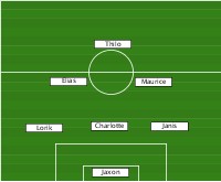Team 1