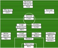 Werder FM 26 (2025/26)