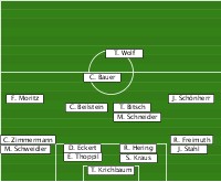 SGR AH - SV Fürth AH