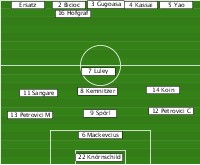TSV Köditz