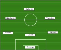 Bautechnik Team 4