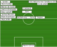 Ü-60-Hallenturnier 2026...Aufstellung