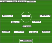 FC Trogen Bayern Hof