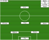 Testspiel U10