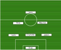 Team 2