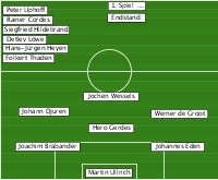 Aufstellung Nds-Turnier 2026