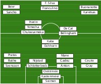 BVB 27/28