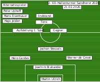 Aufstellung Hallenturnier 21.02.2026 Sanddhorst