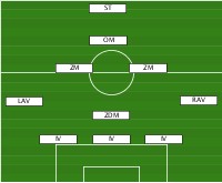 3-5-1-1
