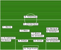 SG AH Legends - SG Jugend