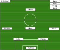 Testspiel U10