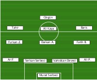 Genclerbirlgi Wasserburg 3