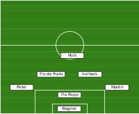 FC Feicht