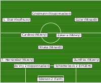 Elf des 8. Spieltages