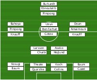 Potentielle SGE 26/27